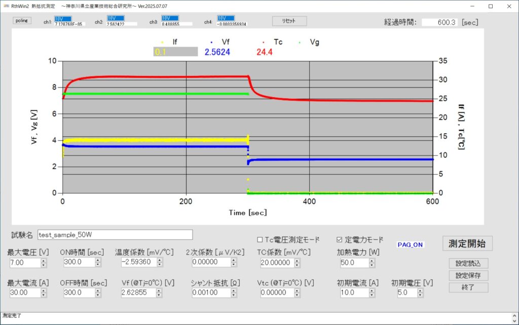 電流・電圧・熱電対の温度