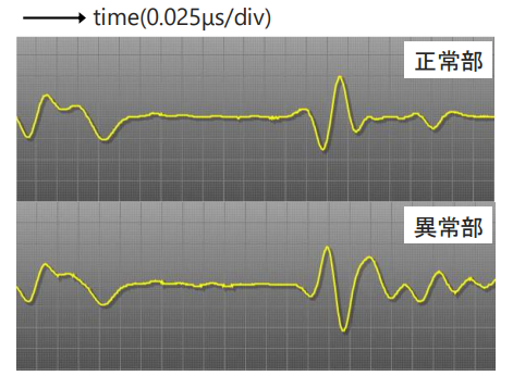 BGA端子のエコー図