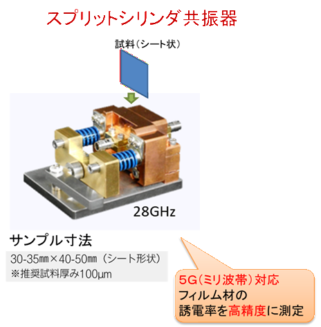 マイクロ波誘電率測定（共振器法・誘電体プローブ法） | KISTEC