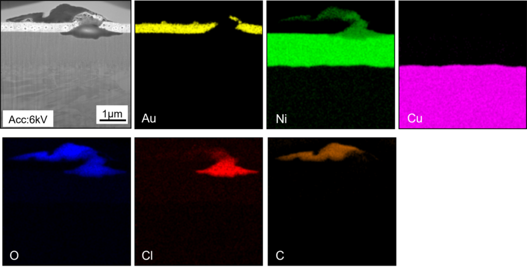 めっき異常部断面の元素分析（面分析）