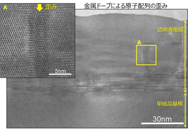 透明導電膜のTEM観察事例