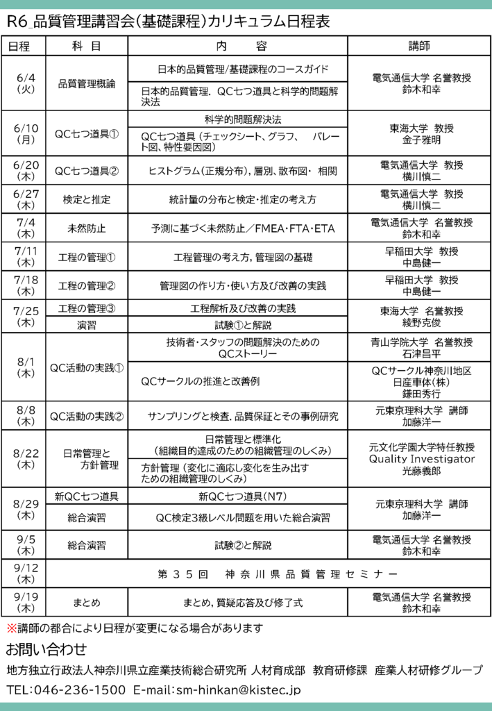 6月4日開講
品質管理講習会（基礎課程）
問題解決の目的・プロセスを学ぶ
費用対効果の優れた講習内容
