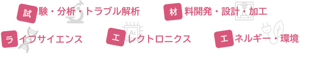 今年度は、ライフサイエンス、エレクトロニクス、エネルギー・環境、試験・分析・トラブル解析、材料開発・設計・加工などの分野のフォーラムセッションを開催する予定です。