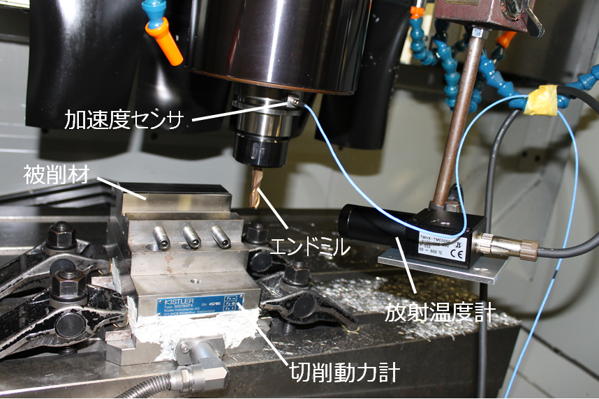 スクエアエンドミルによる側面切削実験