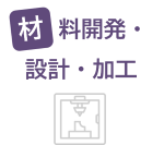 材料開発・設計・加工